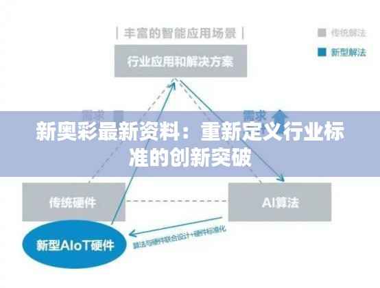 新奥彩最新资料:重新定义行业标准的创新突破
