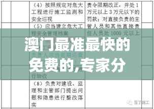 澳门最准最快的免费的,专家分析解释定义_zShop3.379