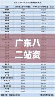 广东八二站资料,精细评估说明_Hybrid2.399