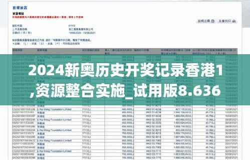 2024新奥历史开奖记录香港1,资源整合实施_试用版8.636