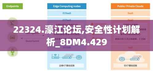 22324.濠江论坛,安全性计划解析_8DM4.429