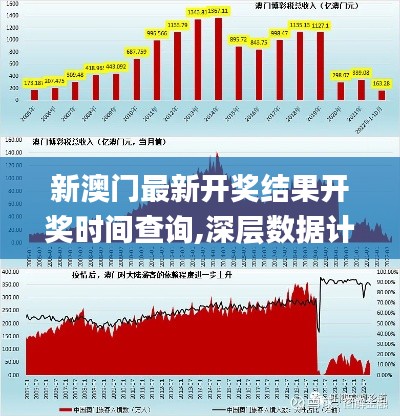 新澳门最新开奖结果开奖时间查询,深层数据计划实施_理财版7.418
