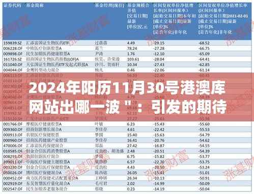2024年阳历11月30号港澳库网站出哪一波＂：引发的期待与对港澳库网站未来的思考