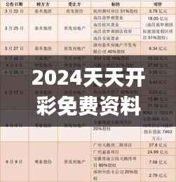 2024天天开彩免费资料,实践性计划实施_DX版19.143