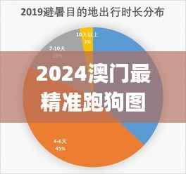 2024澳门最精准跑狗图,实地验证数据策略_Pixel16.855