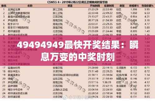 49494949最快开奖结果：瞬息万变的中奖时刻