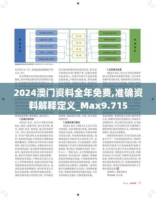 2024澳门资料全年免费,准确资料解释定义_Max9.715