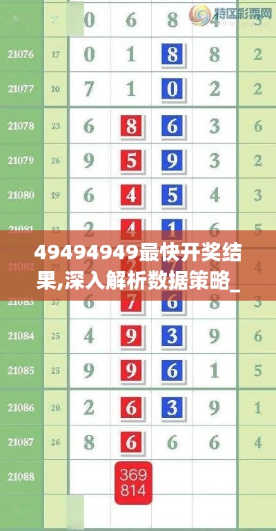 49494949最快开奖结果,深入解析数据策略_UHD款7.452