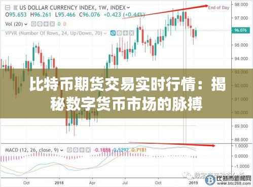 比特币期货交易实时行情:揭秘数字货币市场的脉搏