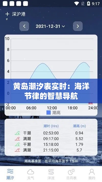 黄岛潮汐表实时:海洋节律的智慧导航