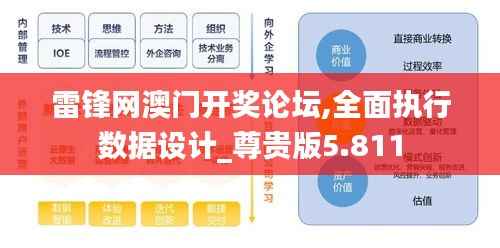 雷锋网澳门开奖论坛,全面执行数据设计_尊贵版5.811