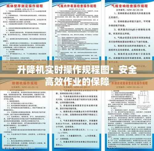 升降机实时操作规程图:安全高效作业的保障