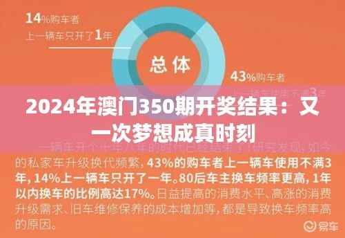 2024年澳门350期开奖结果：又一次梦想成真时刻