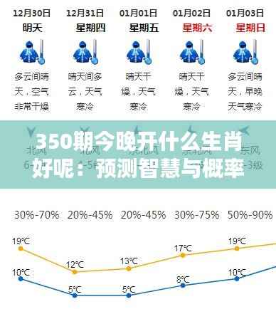 350期今晚开什么生肖好呢：预测智慧与概率的艺术