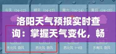 洛阳天气预报实时查询：掌握天气变化，畅享美好生活