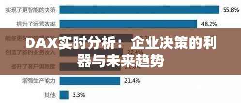 DAX实时分析：企业决策的利器与未来趋势