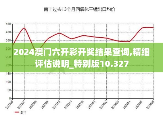 2024澳门六开彩开奖结果查询,精细评估说明_特别版10.327