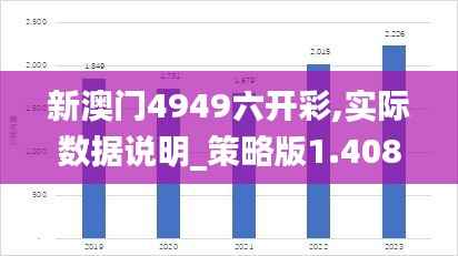 新澳门4949六开彩,实际数据说明_策略版1.408