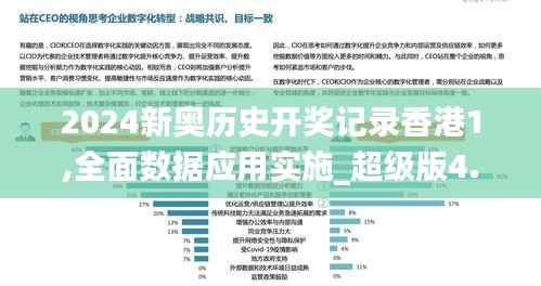 2024新奥历史开奖记录香港1,全面数据应用实施_超级版4.666
