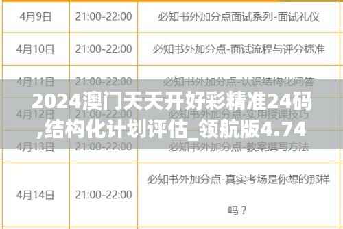 2024澳门天天开好彩精准24码,结构化计划评估_领航版4.745