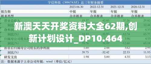 新澳天天开奖资料大全62期,创新计划设计_DP10.464