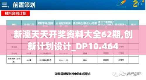 新澳天天开奖资料大全62期,创新计划设计_DP10.464