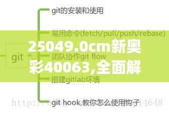 25049.0cm新奥彩40063,全面解析说明_静态版11.332