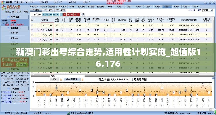 新澳门彩出号综合走势,适用性计划实施_超值版16.176