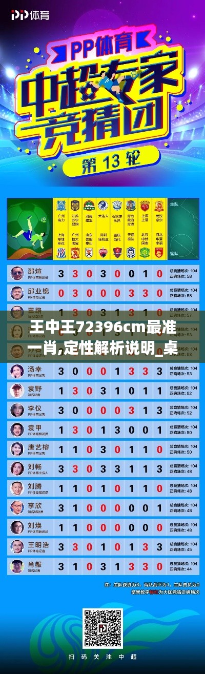 王中王72396cm最准一肖,定性解析说明_桌面版8.910