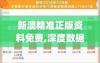 新澳精准正版资料免费,深度数据解析应用_Tizen1.152