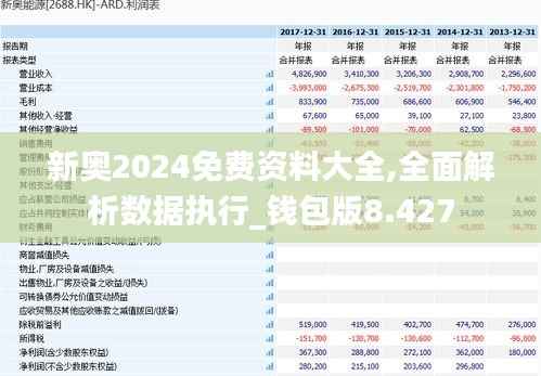 新奥2024免费资料大全,全面解析数据执行_钱包版8.427