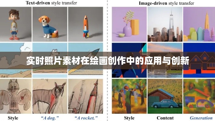 实时照片素材在绘画创作中的应用与创新