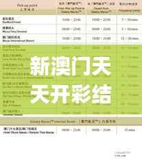 新澳门天天开彩结果出来,快速解答方案解析_iShop8.129