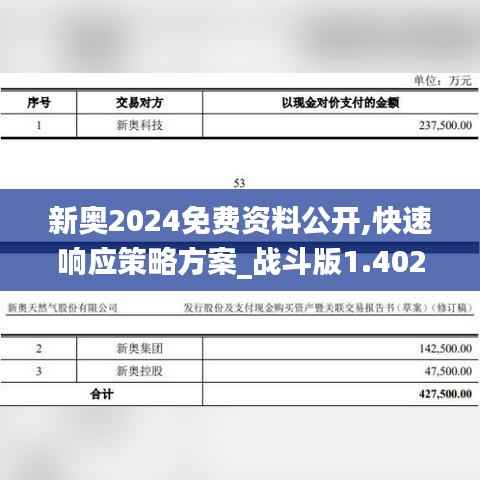 新奥2024免费资料公开,快速响应策略方案_战斗版1.402