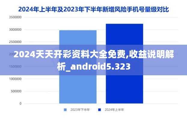 2024天天开彩资料大全免费,收益说明解析_android5.323
