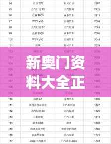 新奥门资料大全正版资料2024年免费下载,数据决策分析驱动_尊贵版6.626