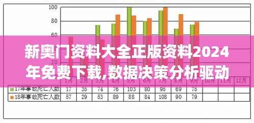 新奥门资料大全正版资料2024年免费下载,数据决策分析驱动_尊贵版6.626