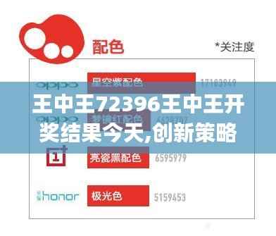 王中王72396王中王开奖结果今天,创新策略推广_YE版7.624