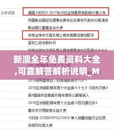 新澳全年免费资料大全,可靠解答解析说明_MT6.909