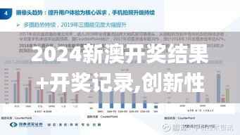 2024新澳开奖结果+开奖记录,创新性方案解析_4DM3.492