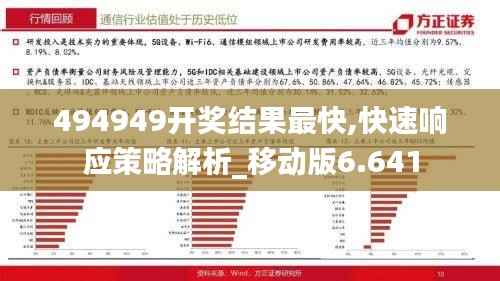 494949开奖结果最快,快速响应策略解析_移动版6.641