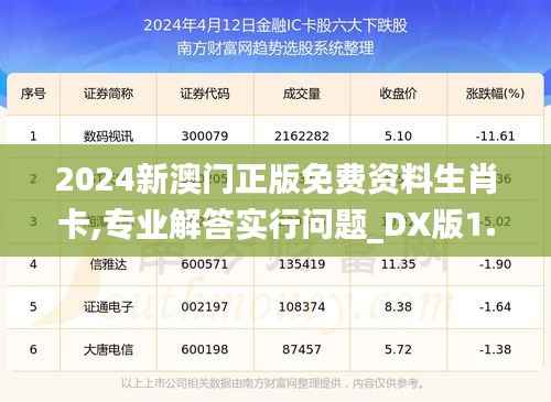 2024新澳门正版免费资料生肖卡,专业解答实行问题_DX版1.328