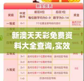 新澳天天彩免费资料大全查询,实效设计解析策略_Gold5.858