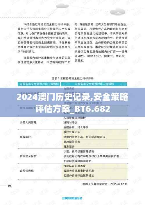 2024澳门历史记录,安全策略评估方案_BT6.682