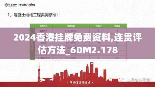 2024香港挂牌免费资料,连贯评估方法_6DM2.178