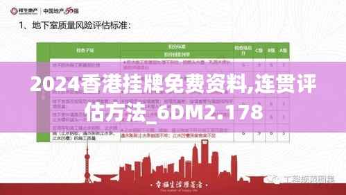 2024香港挂牌免费资料,连贯评估方法_6DM2.178
