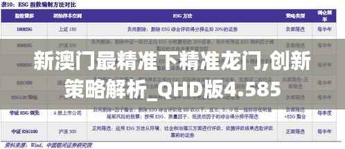 新澳门最精准下精准龙门,创新策略解析_QHD版4.585