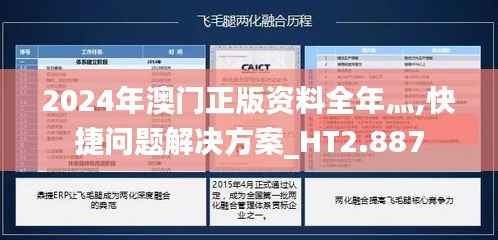 2024年澳门正版资料全年灬,快捷问题解决方案_HT2.887