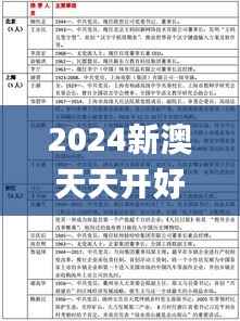 2024新澳天天开好彩大全78期,实践策略实施解析_PT6.945