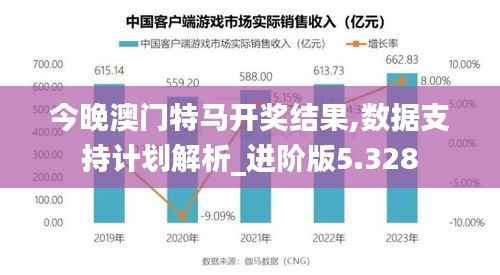 今晚澳门特马开奖结果,数据支持计划解析_进阶版5.328
